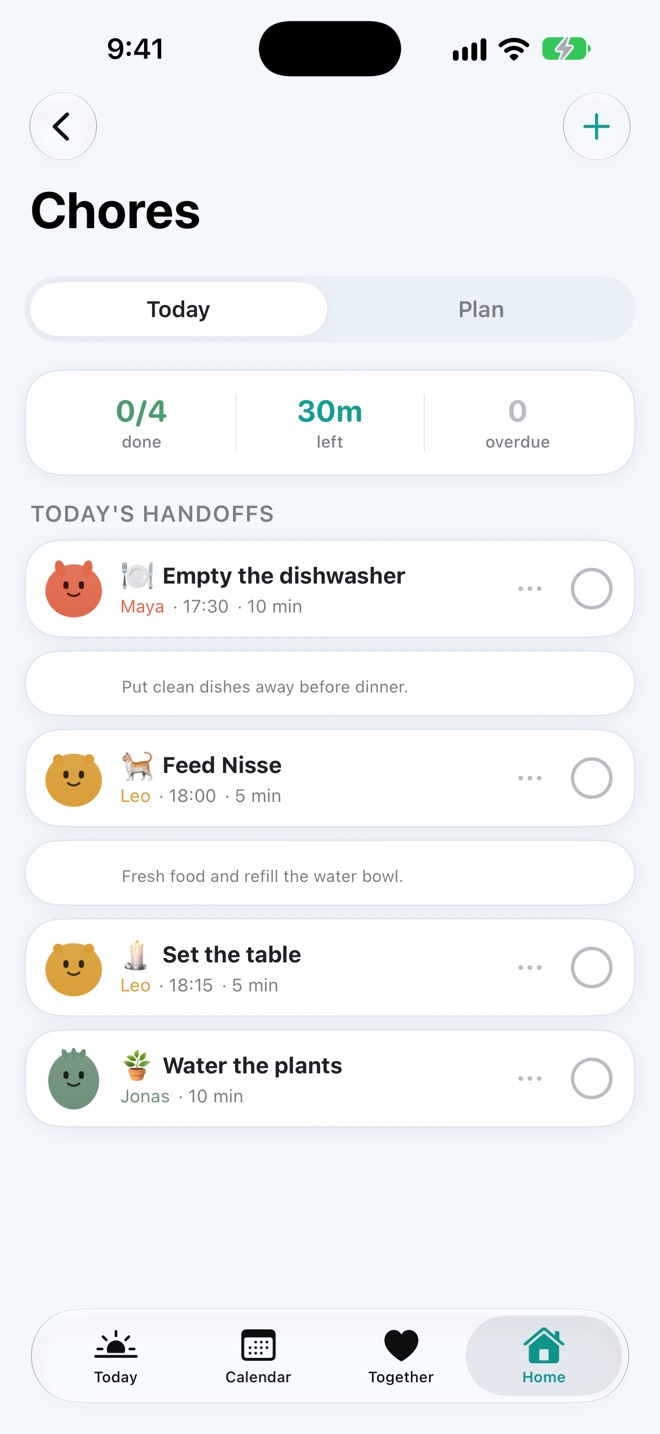 Kin's chore chart with rotations and points